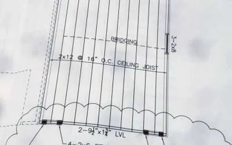 Addition plans